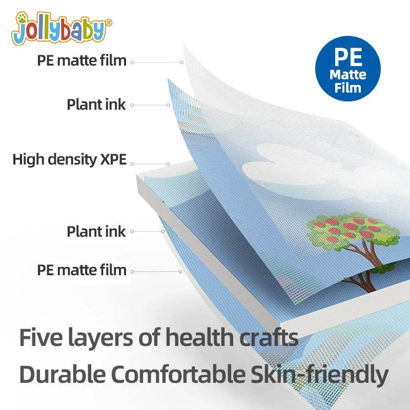 Jollybaby Educational Toy Foldable Waterproof XPE Foam Play Mat for Baby Child Activity Floor with Foldable Design