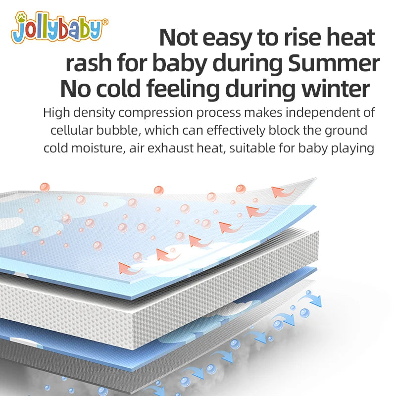 Jollybaby Educational Toy Foldable Waterproof XPE Foam Play Mat for Baby Child Activity Floor with Foldable Design
