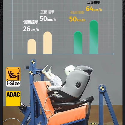 【品牌源頭】巧兒宜Joie陀螺勇士Pro/Grow/Max兒童安全座椅ADAC 兒童安全座椅